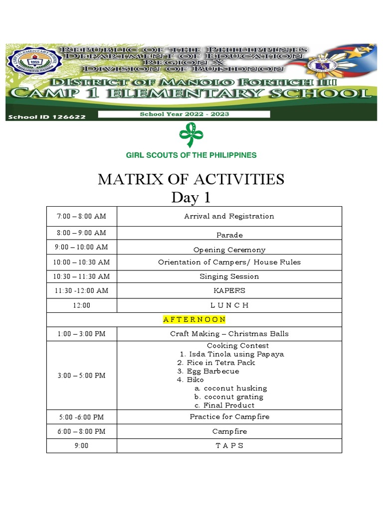 GSP Matrix of Activities PDF