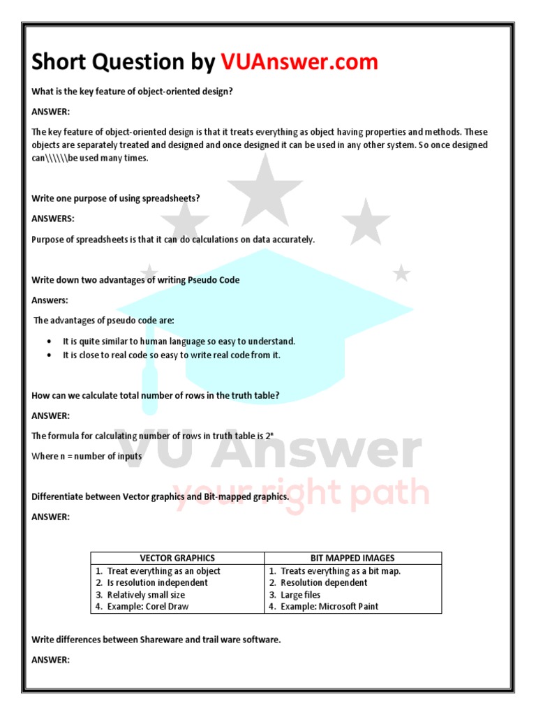 CS101 Short Question | PDF | World Wide Web | Internet & Web