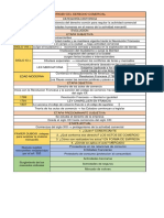 Origen Del Derecho Comercial PDF