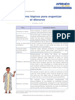 Conectores Lógicos para Organizar El Discurso: 4.° Grado Comunicación