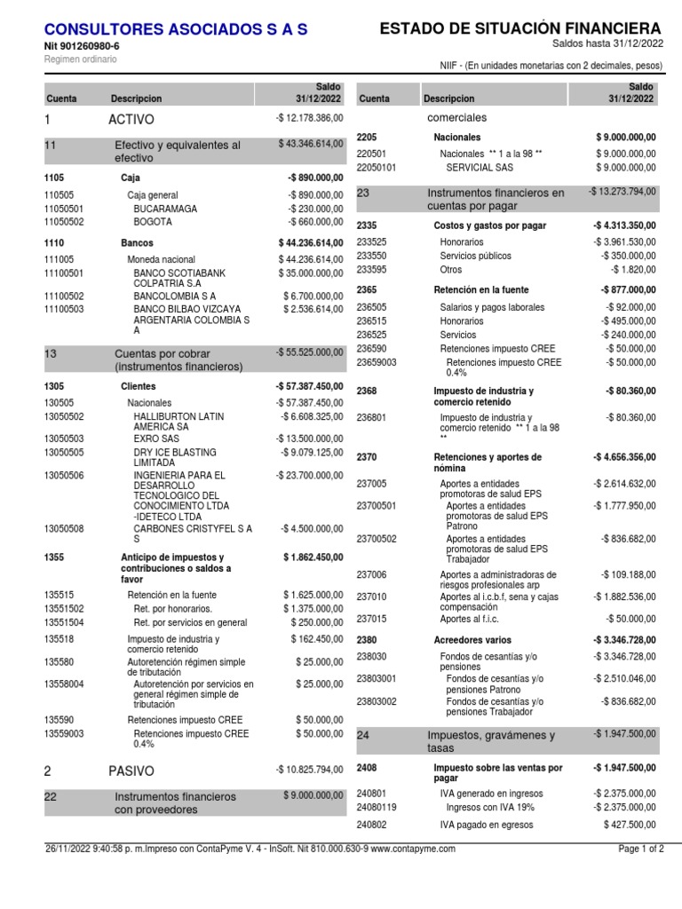 Estado de Situación Financiera Saldos Contapyme | PDF | Business | Dinero
