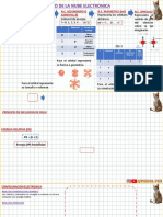 Configuracion Electronica