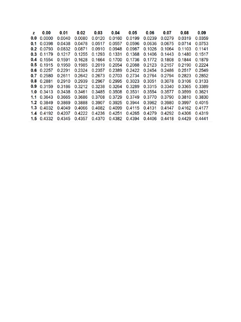 зы 4 прошивка