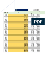 Pricelist Reguler Januari 2023 - Ao Serang