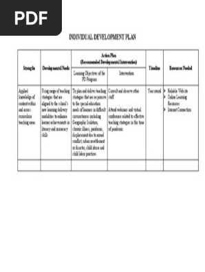 Individual Development Plan