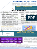 Infografía Riesgo de Mercado de Valores