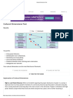 Cultural Dimensions Test