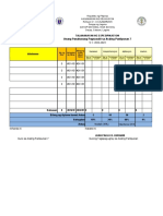 2022-23 Second-Periodical-Test-Table-of-Specification-AP