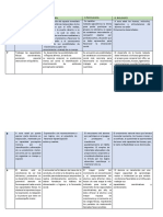 Capacidades de Niños 6-15