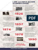 Infografia Linea Del Tiempo Original Azul