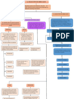 Espinoza Chavez Liha Cristina Tema 2 Seleccion de Mercados