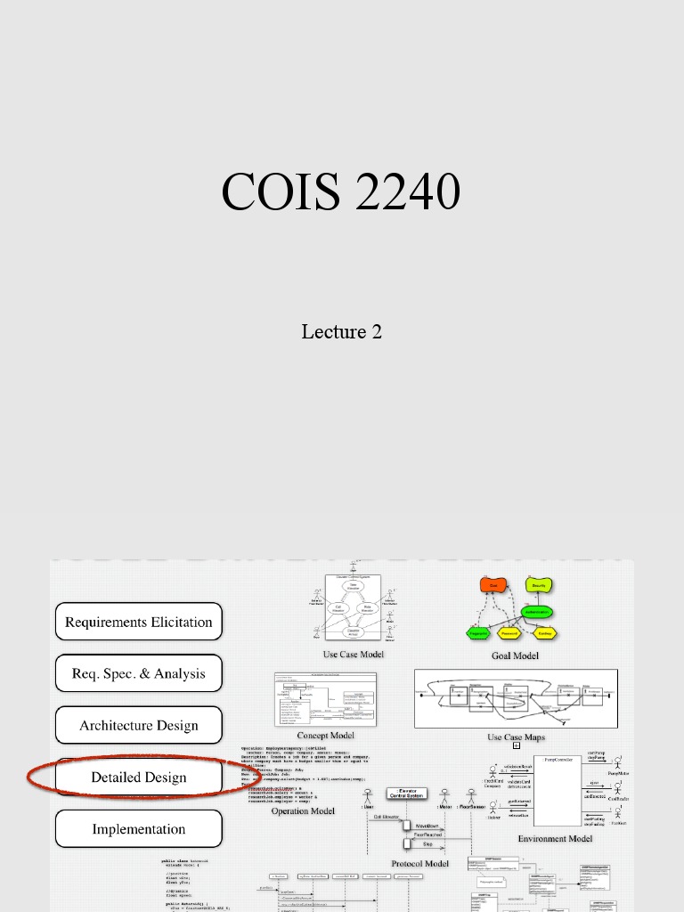 What Is UML? | PDF