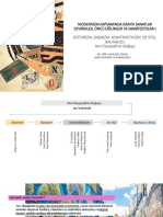 Modernizm Kapsaminda Grafik Sanatlar Devrimler, Öncü Eğilimler Ve Manifestolar-I