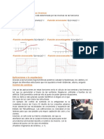 Función Trigonométricas Inversas