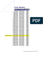 Loadlist KM LBJ V2118e Sub-Mks-Amq-Tmk-Dob