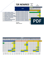 Rooster Newrest 2023: Operadores Limpieza Industrial Cargo Marzo