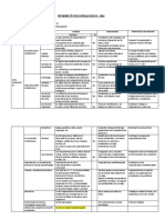 Informe Técnico Pedagógico