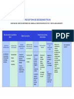 Semana 2 - Infografía - Matriz de Toma de Decisiones