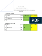 Agiamustri: No Nama Kelas Pengetahuan Keterampilan 1 XII (12) 75 75 2