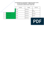 Daftar Lansia Labuhan Bilik FIX