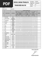 FR-HSE-65 Need Training Analysis