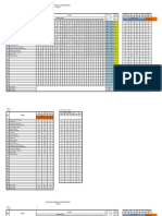 Analisis NIlai Tema PAS-PTS FIX