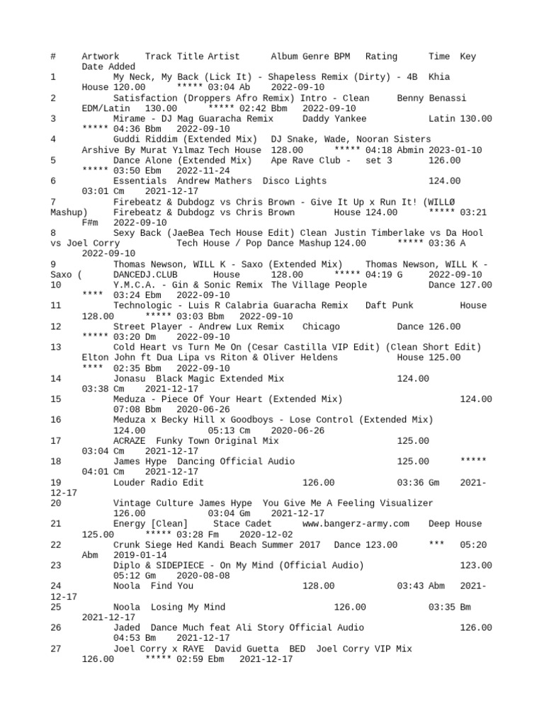 Holywings | PDF | Popular Music | Electronic Music