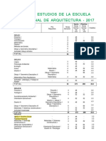 Plan de Estudios de La Escuela Profesional de Arquitectura - 2017