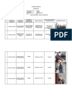 Format Evaluasi Kinerja Pantarlih - Datik