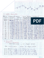 Modelo Informe