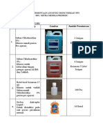 Po Kebutuhan Chlorhexidine