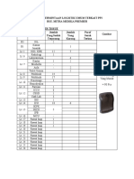 Po Kebutuhan Dispenser Tissue