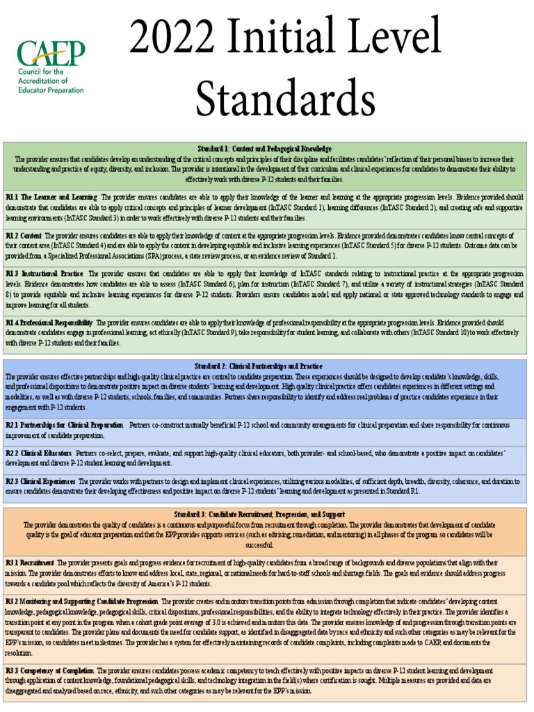 Caep Initial Standards Pdf Learning Inclusion Education