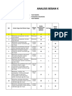 ABK ANALISIS