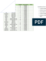 Mes Articulo Cantidad Precio Unitario Total