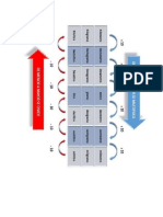 tabla para imprimir fisica