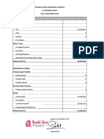 Mandiri Formulir Neraca RUGI LABA