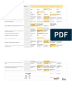 Platform Calculator - Platform Evaluation Calculator