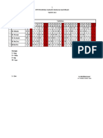 L Upt Puskesmas Karang Bahagia Kab - Bekasi TAHUN 2022: 3 M UP P S S M