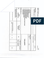 BAR - Evidence Pelaksanaan P2K3 TW 1 - 2022