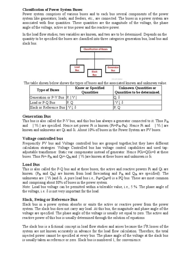 Classification Of Power System Buses PDF Engineering 
