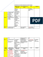 Calendario Comunal Del Centro Poblado de Canchi Grande