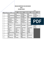 SMA 9 Surabaya Class Schedule Semester Ganjil 2022/2023