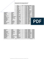 Register Jaminan Persalinan Pasien Rumah Tunggu Kelahiran (RTK) Puskesmas Bangun Purba Bulan Juli S/D September Tahun 2019