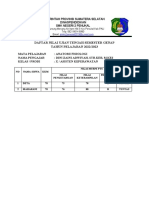 Daftar Nilai Ujian Tengah Semester Genap Anatomi Kleas X