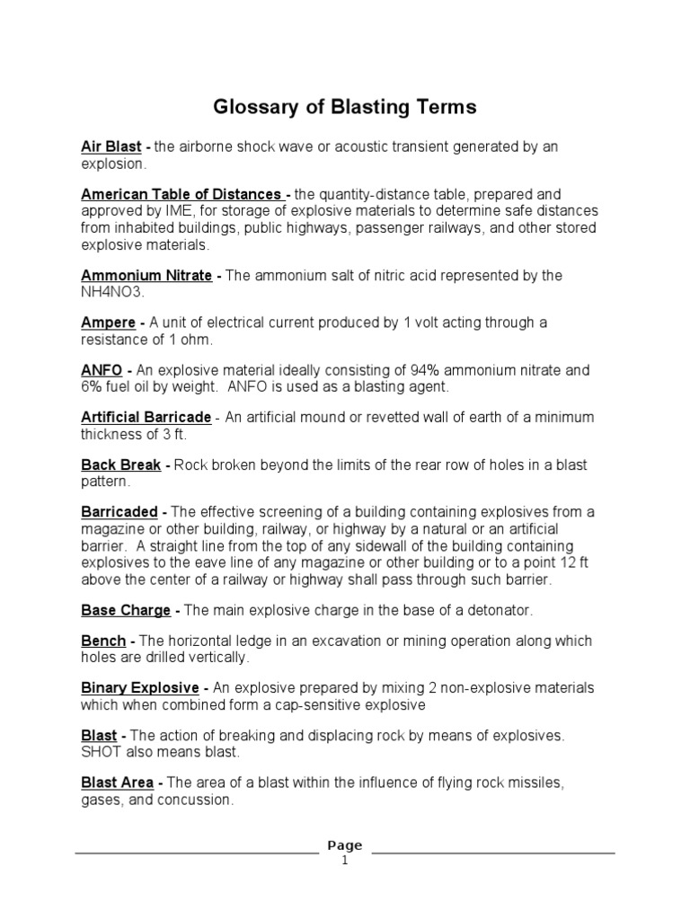 Blasting Terms Glossary | PDF | Explosive Material | Explosion
