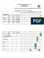 Jadwal Monitoring UKM Puskesmas Airpura 2019