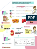 FARMACOCINÉTICA TENOFOVIR