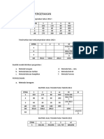 DISTRIBUSI OPTIMAL