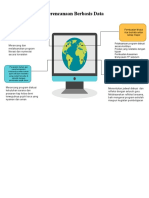 Perencanaan Berbasis Data